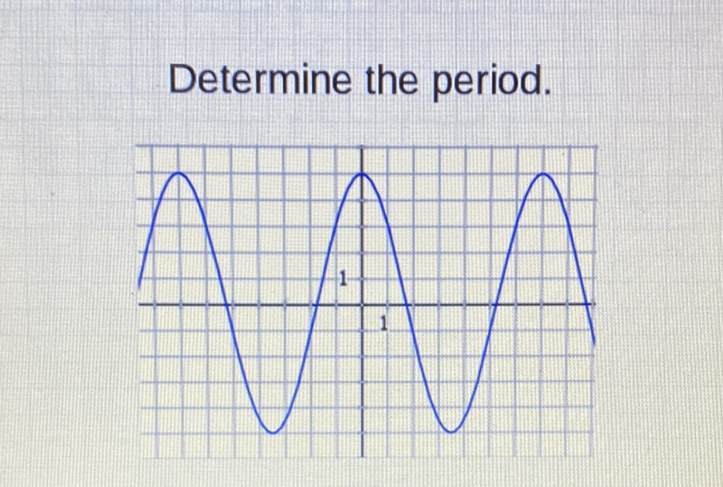 Determine the period.