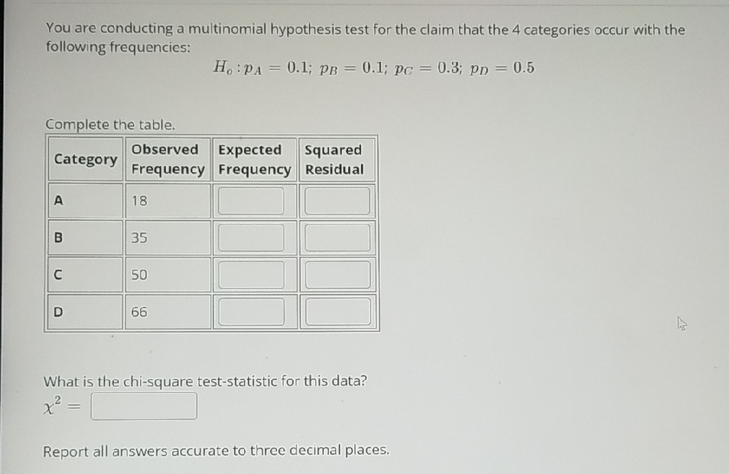 You are conducting a multinomial hypothesis test for the claim that the 4 categories occur with the following frequencies:
\[
H_{O}: p_{A}=0.1 ; p_{B}=0.1 ; p_{C}=0.3 ; p_{D}=0.5
\]
Complete the table.
\begin{tabular}{|l|l|l|l|}
\hline Category & Observed Frequency & Expected Frequency & Squared Residual \\
\hline A & 18 & & \\
\hline B & 35 & & \\
\hline C & 50 & & \\
\hline D & 66 & \\
\hline
\end{tabular}
What is the chi-square test-statistic for this data?
\[
x^{2}=
\]
Report all answers accurate to three decimal places.