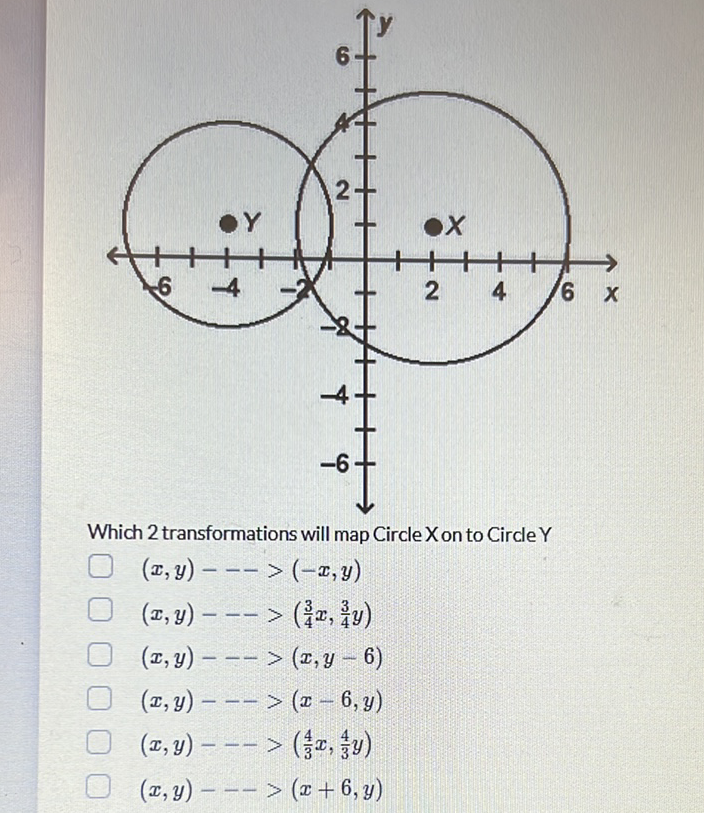 Which 2 transformations will map Circle \( X \) on to Circle \( Y \)
\( (x, y)--->(-x, y) \)
\( (x, y)-->\left(\frac{3}{4} x, \frac{3}{4} y\right) \)
\( (x, y)-->(x, y-6) \)
\( (x, y)-->>(x-6, y) \)
\( (x, y)-->\left(\frac{4}{3} x, \frac{4}{3} y\right) \)
\( (x, y)-->>(x+6, y) \)