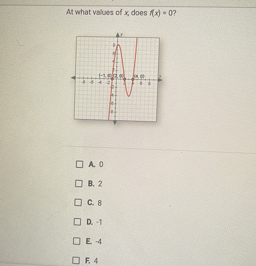 At what values of \( x \), does \( f(x)=0 \) ?
A. 0
B. 2
C. 8
D. \( -1 \)
E. \( -4 \)
F. 4