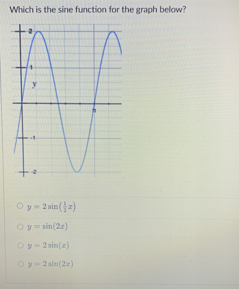 Which is the sine function for the graph below?
\( y=2 \sin \left(\frac{1}{2} x\right) \)
\( y=\sin (2 x) \)
\( y=2 \sin (x) \)
\( y=2 \sin (2 x) \)