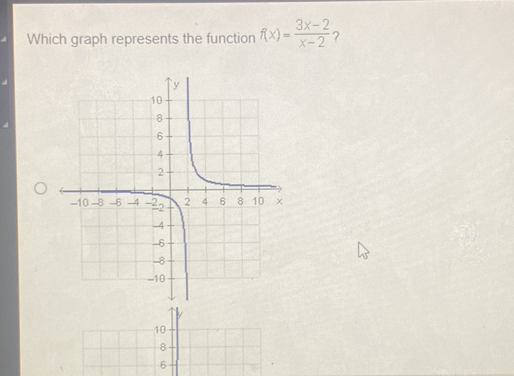 Which graph represents the function \( f(x)=\frac{3 x-2}{x-2} ? \)