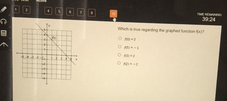 \( 1-2 \)
\( 4 \quad 6 \quad 6 \quad 8 \)
10
TIME REMANING
\( f(3)=2 \)
\( f(2)=-2 \)