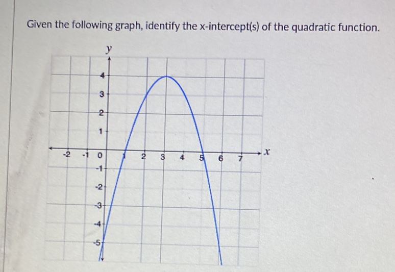 Given the following graph, identify the x-intercept(s) of the quadratic function.