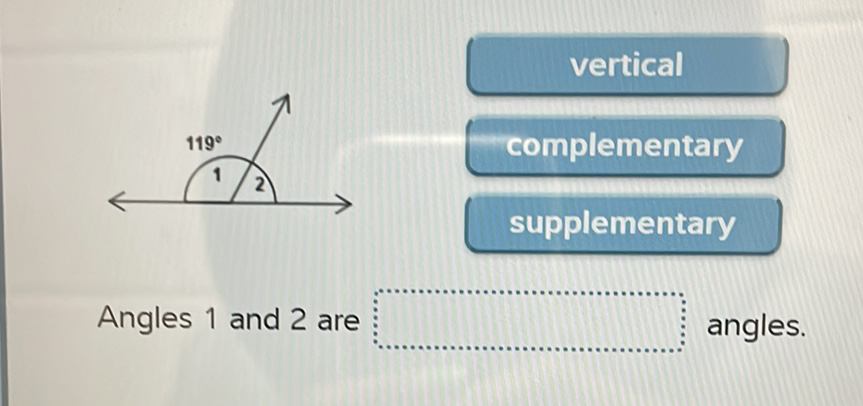 vertical
complementary
supplementary
Angles 1 and 2 are angles.
