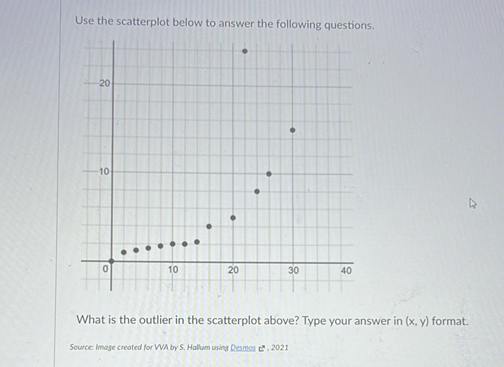 Use the scatterplot below to answer the following questions.
What is the outlier in the scatterplot above? Type your answer in \( (x, y) \) format.
Source: Image created for WVA by S. Hallum using Desmos \( \mathbf{L}^{\pi}, 2021 \)