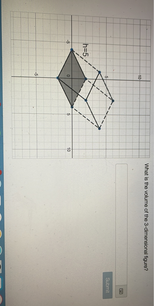 What is the volume of the 3 -dimensional figure?