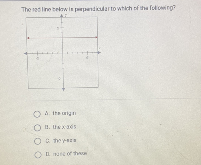 The red line below is perpendicular to which of the following?
A. the origin
B. the \( x \)-axis
C. the \( y \)-axis
D. none of these