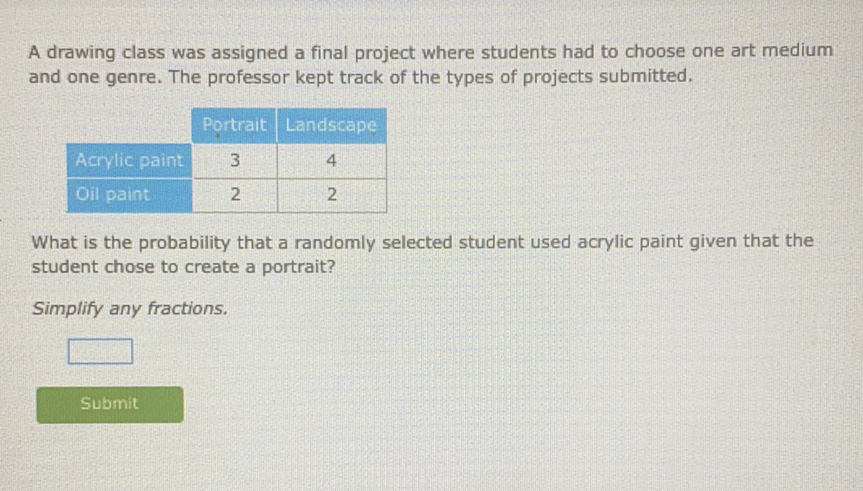 A drawing class was assigned a final project where students had to choose one art medium and one genre. The professor kept track of the types of projects submitted.
\begin{tabular}{|l|c|c|}
\hline & Portrait & Landscape \\
\hline Acrylic paint & 3 & 4 \\
\hline Oil paint & 2 & 2 \\
\hline
\end{tabular}
What is the probability that a randomly selected student used acrylic paint given that the student chose to create a portrait?
Simplify any fractions.
Submit