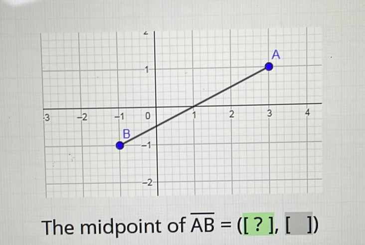 The midpoint of \( \overline{\mathrm{AB}}=([?],[]) \)