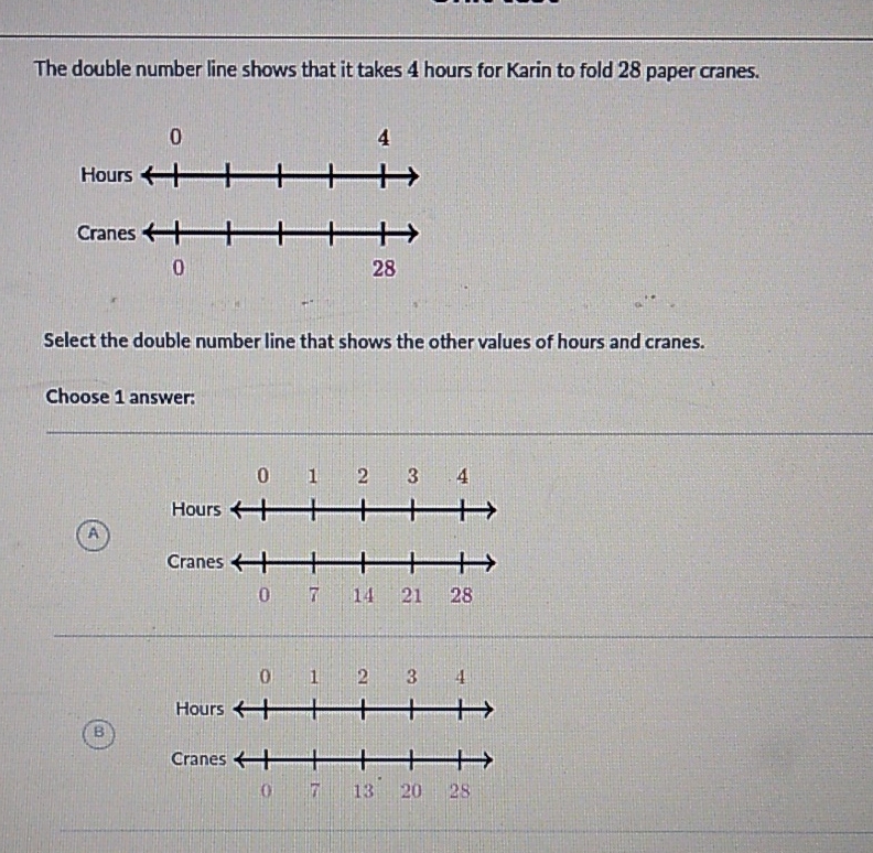 The double number line shows that it takes 4 hours for Karin to fold 28 paper cranes.
Select the double number line that shows the other values of hours and cranes.
Choose 1 answer:
(A)
B
