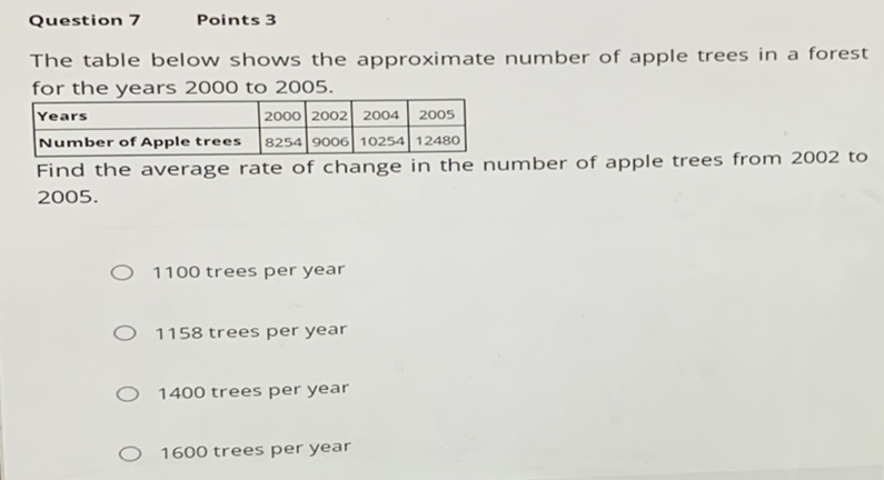 Question \( 7 \quad \) Points 3
The table below shows the approximate number of apple trees in a forest for the years 2000 to 2005 .
\begin{tabular}{|l|c|c|c|c|}
\hline Years & 2000 & 2002 & 2004 & 2005 \\
\hline Number of Apple trees & 8254 & 9006 & 10254 & 12480 \\
\hline
\end{tabular}
Find the average rate of change in the number of apple trees from 2002 to \( 2005 . \)
1100 trees per year
1158 trees per year
1400 trees per year
1600 trees per year