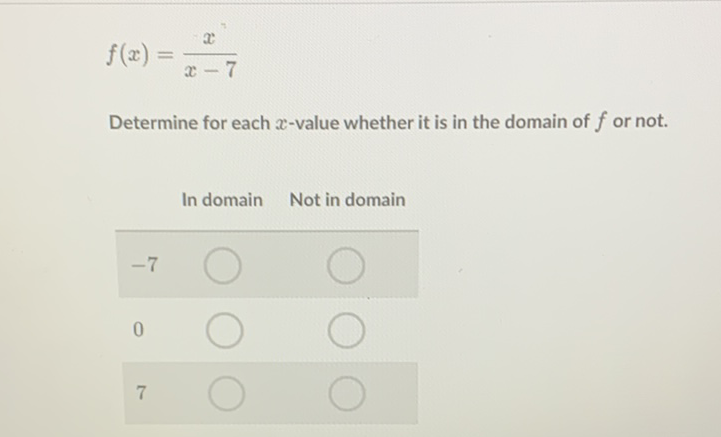 \[
f(x)=\frac{x}{x-7}
\]
Determine for each \( x \)-value whether it is in the domain of \( f \) or not.
In domain Not in domain
\( -7 \)
0
7