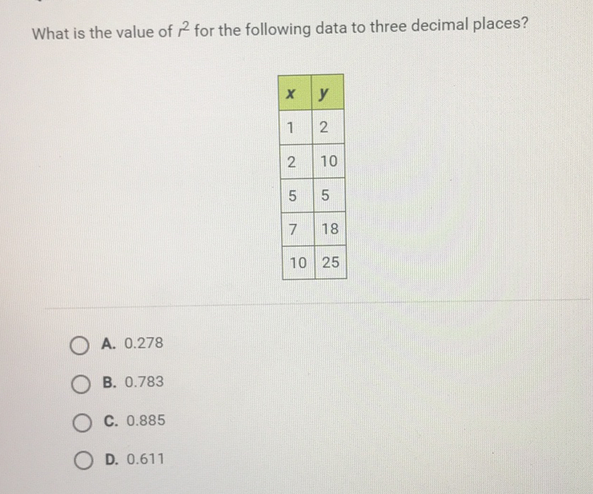 What is the value of \( r^{2} \) for the following data to three decimal places?
\begin{tabular}{|c|c|}
\hline\( x \) & \( y \) \\
\hline 1 & 2 \\
\hline 2 & 10 \\
\hline 5 & 5 \\
\hline 7 & 18 \\
\hline 10 & 25 \\
\hline
\end{tabular}
A. \( 0.278 \)
B. \( 0.783 \)
C. \( 0.885 \)
D. \( 0.611 \)