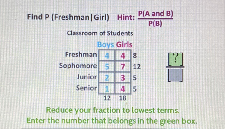 Find \( P( \) Freshman \( \mid \) Girl \( ) \) Hint: \( \frac{P(A \text { and } B)}{P(B)} \) Classroom of Students

Reduce your fraction to lowest terms. Enter the number that belongs in the green box.