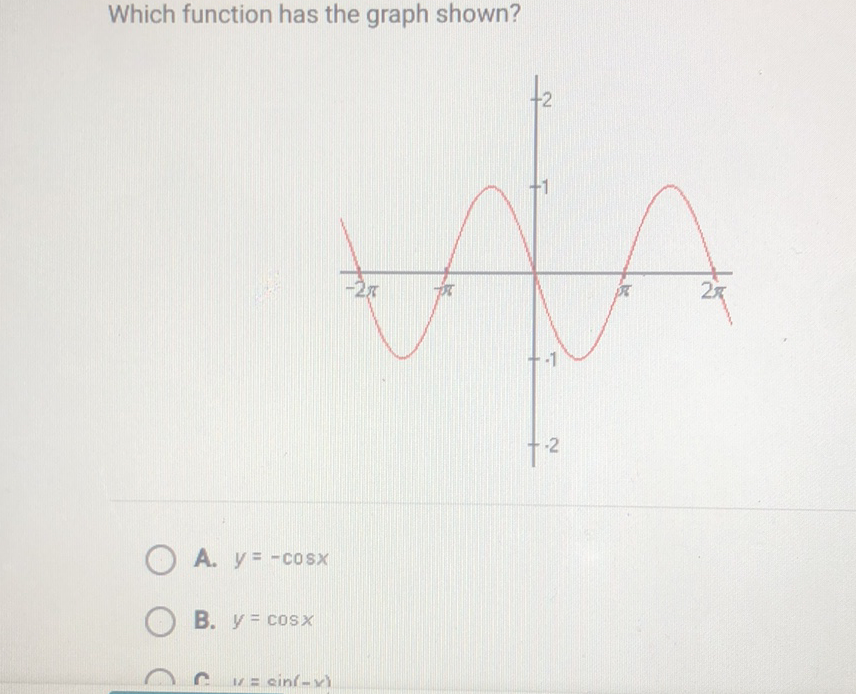 Which function has the graph shown?
A. \( y=-\cos x \)
B. \( y=\cos x \)
ค \( f, y=\sin (-x) \)