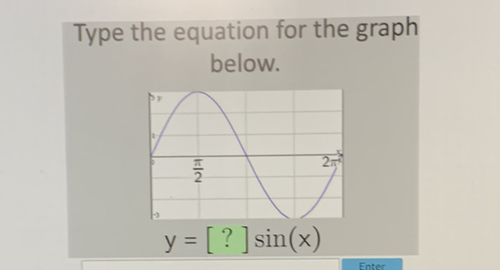 Type the equation for the graph below.