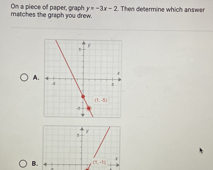 On a piece of paper, graph \( y=-3 x-2 \). Then determine which answer matches the graph you drew.
A.
B.