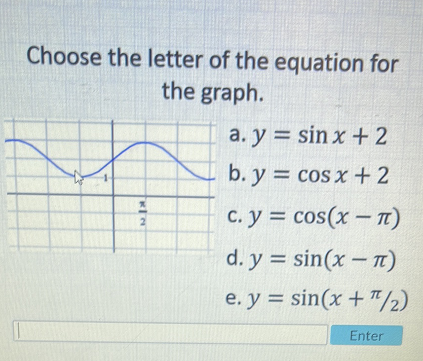 Choose the letter of the equation for the graph.