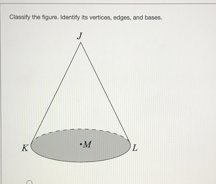 Classify the figure. Identify its vertices, edges, and bases.