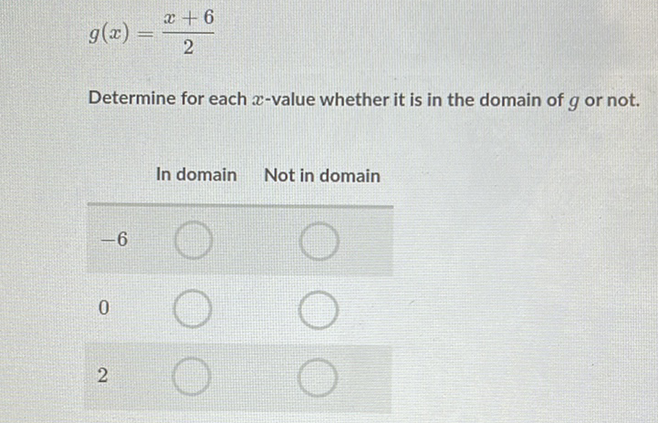 \[
g(x)=\frac{x+6}{2}
\]
Determine for each \( x \)-value whether it is in the domain of \( g \) or not.
In domain Not in domain
\( -6 \)
0
2