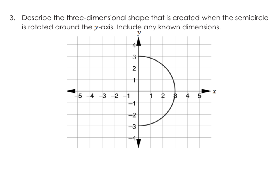 3. Describe the three-dimensional shape that is created when the semicircle is rotated around the \( y \)-axis. Include any known dimensions.