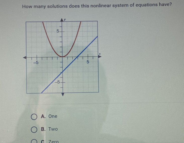 How many solutions does this nonlinear system of equations have?
A. One
B. Two