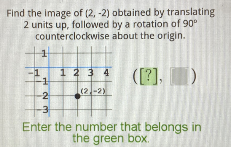 Find the image of \( (2,-2) \) obtained by translating
2 units up, followed by a rotation of \( 90^{\circ} \) counterclockwise about the origin.
Enter the number that belongs in the green box.