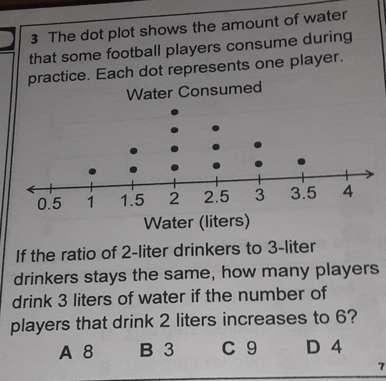 3 The dot plot shows the amount of water that some football players consume during practice. Each dot represents one player.
Water Consumed
If the ratio of 2-liter drinkers to 3 -liter drinkers stays the same, how many players drink 3 liters of water if the number of players that drink 2 liters increases to 6 ?
A 8
B 3
C 9
D 4