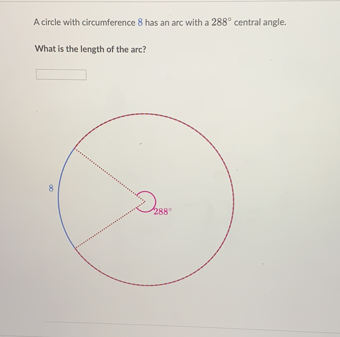 A circle with circumference 8 has an arc with a \( 288^{\circ} \) central angle.
What is the length of the arc?