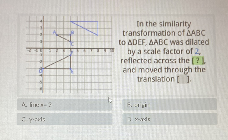 A. line \( x=2 \)
B. origin
C. \( y \)-axis
D. \( x \)-axis