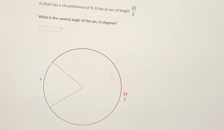 A circle has a circumference of 8 . It has an arc of length \( \frac{32}{5} \).
What is the central angle of the arc, in degrees?
