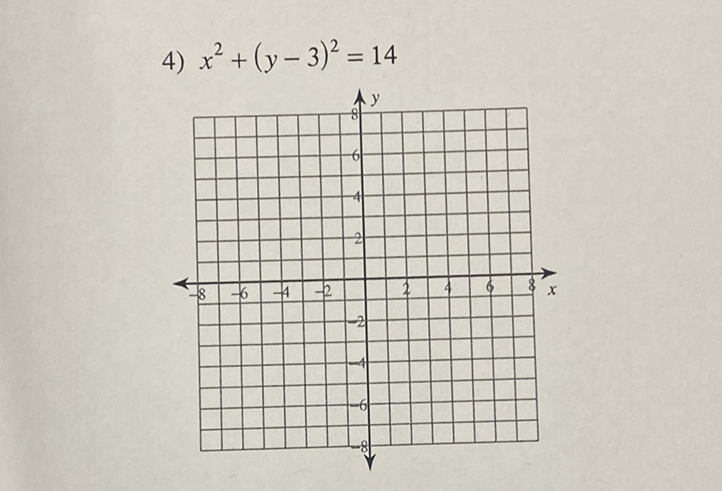 4) \( x^{2}+(y-3)^{2}=14 \)