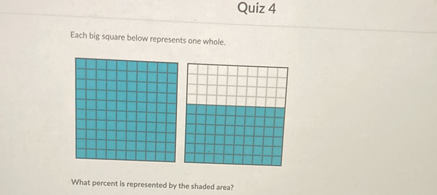 Quiz 4
Each big square below represents one whole.
What percent is represented by the shaded area?