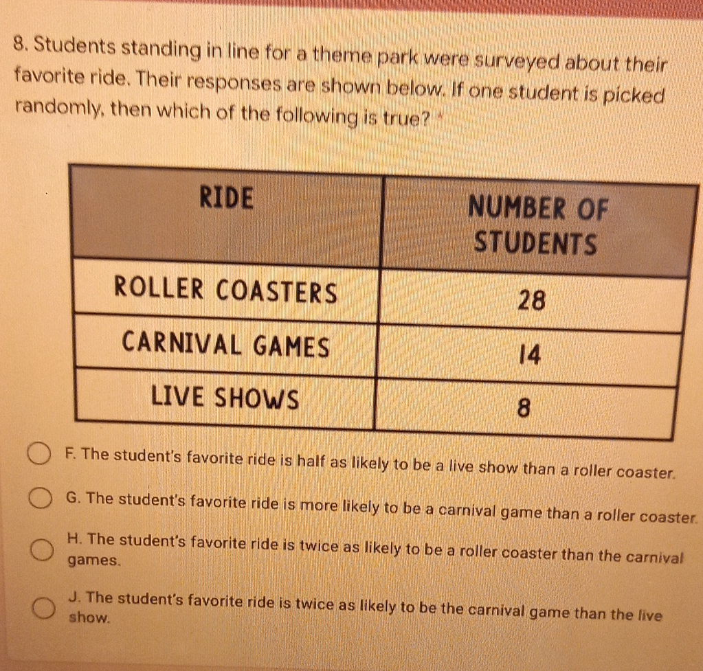 8. Students standing in line for a theme park were surveyed about their favorite ride. Their responses are shown below. If one student is picked randomly, then which of the following is true? *
\begin{tabular}{|c|c|}
\hline RIDE & NUMBER OF STUDENTS \\
\hline ROLLER COASTERS & 28 \\
\hline CARNIVAL GAMES & 14 \\
\hline LIVE SHOWS & 8 \\
\hline
\end{tabular}
F. The student's favorite ride is half as likely to be a live show than a roller coaster.
G. The student's favorite ride is more likely to be a carnival game than a roller coaster.
H. The student's favorite ride is twice as likely to be a roller coaster than the carnival games.
J. The student's favorite ride is twice as likely to be the carnival game than the live show.
