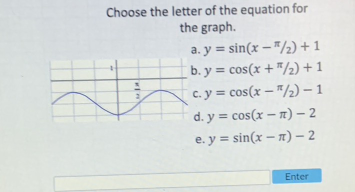 Choose the letter of the equation for the graph.
a. \( y=\sin (x-\pi / 2)+1 \)
b. \( y=\cos (x+\pi / 2)+1 \)
c. \( y=\cos (x-\pi / 2)-1 \)
d. \( y=\cos (x-\pi)-2 \)
e. \( y=\sin (x-\pi)-2 \)
Enter
