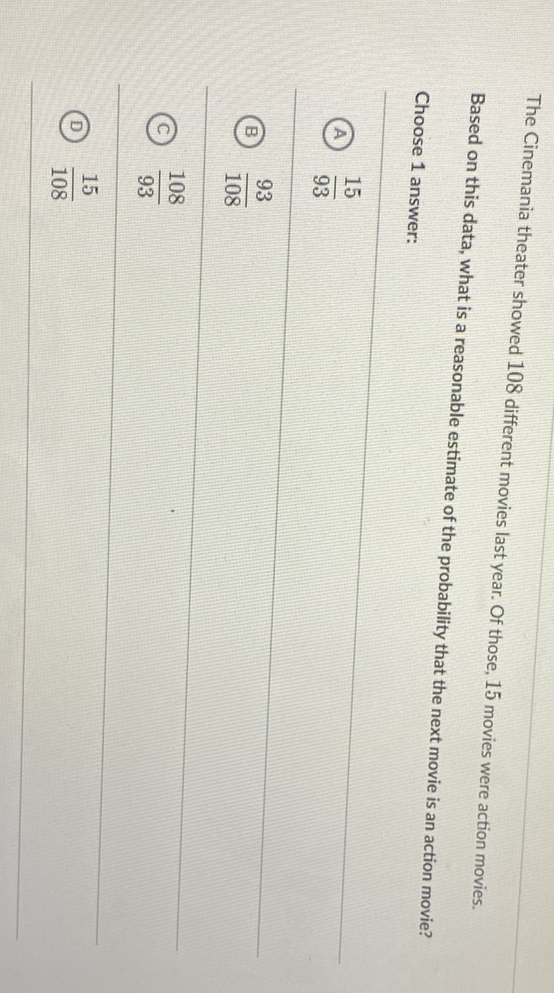 The Cinemania theater showed 108 different movies last year. Of those, 15 movies were action movies.
Based on this data, what is a reasonable estimate of the probability that the next movie is an action movie?
Choose 1 answer:
(A) \( \frac{15}{93} \)
(B) \( \frac{93}{108} \)
(C) \( \frac{108}{93} \)
(D) \( \frac{15}{108} \)