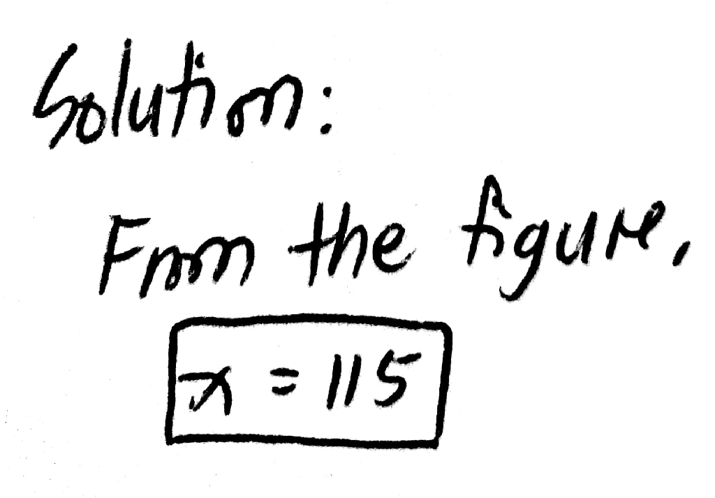 solution