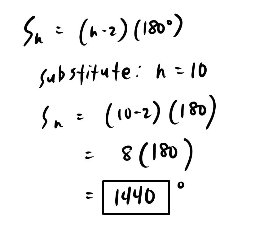solution