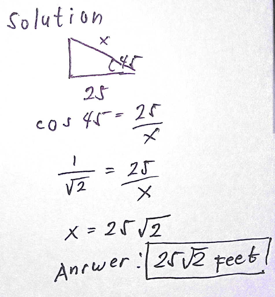 solution