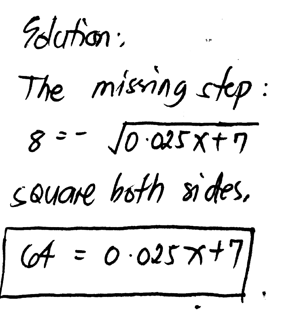 solution