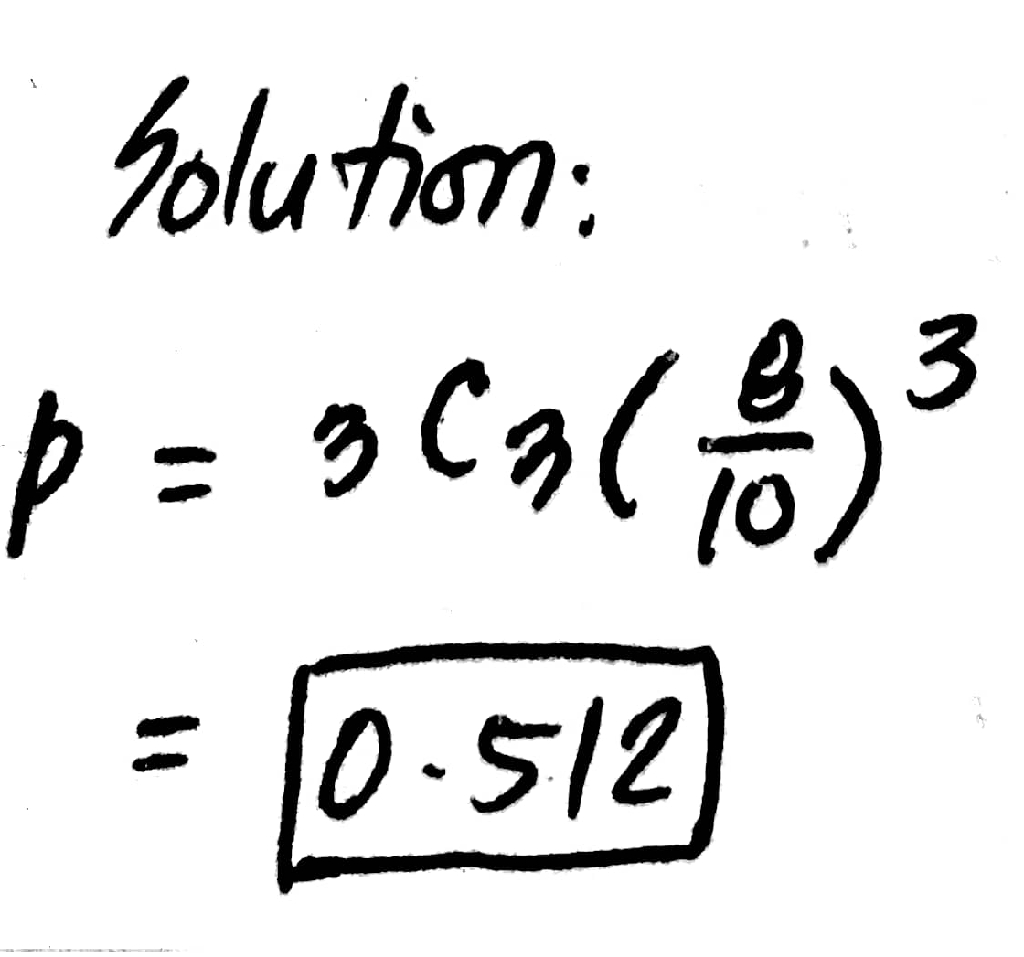 solution