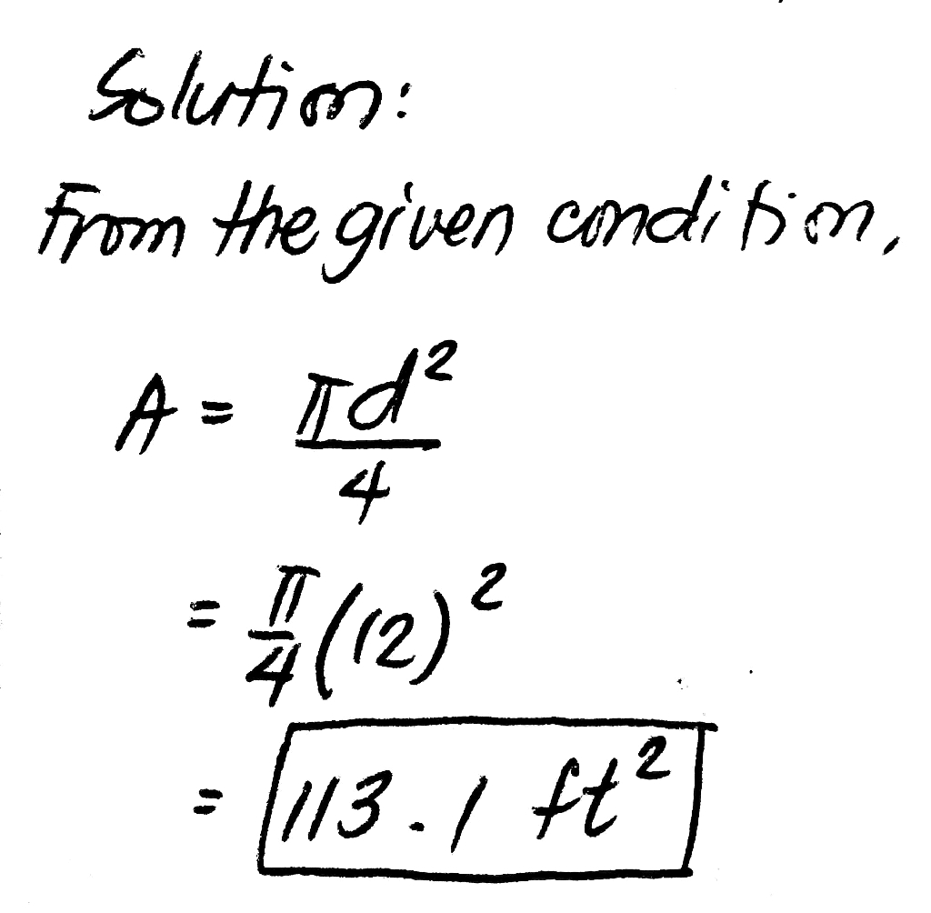 solution