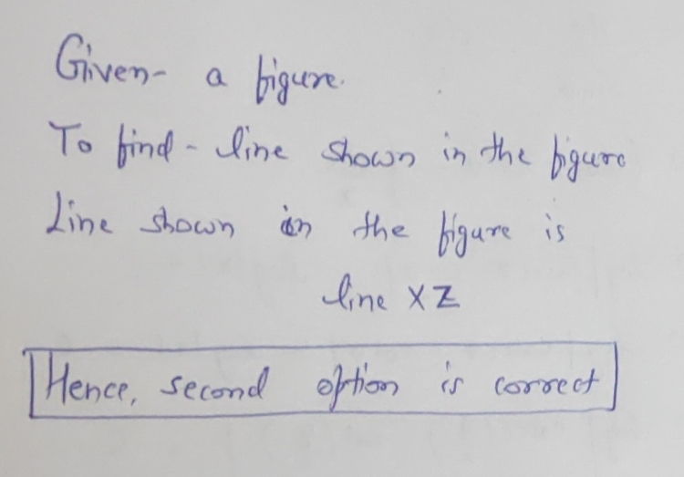 solution