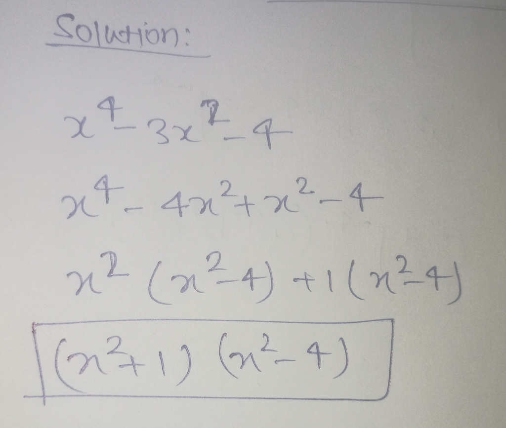 solution