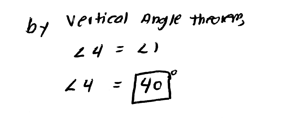 solution