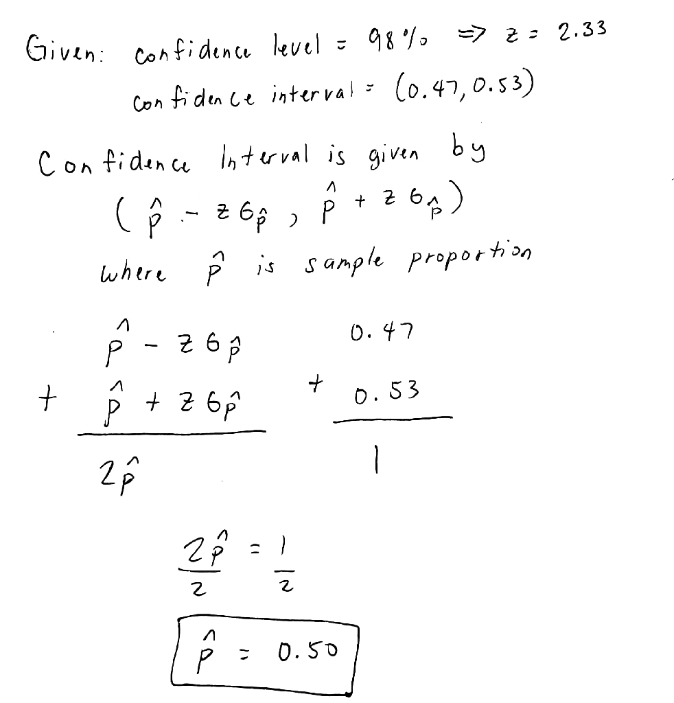 solution