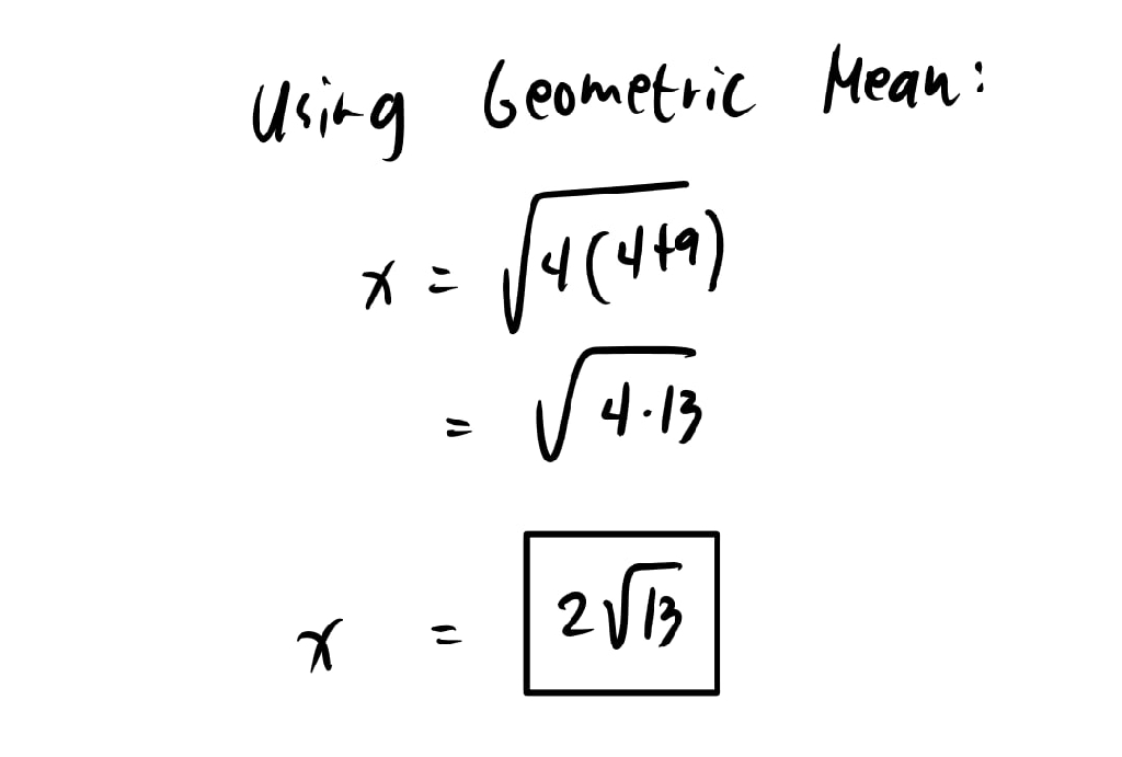 solution