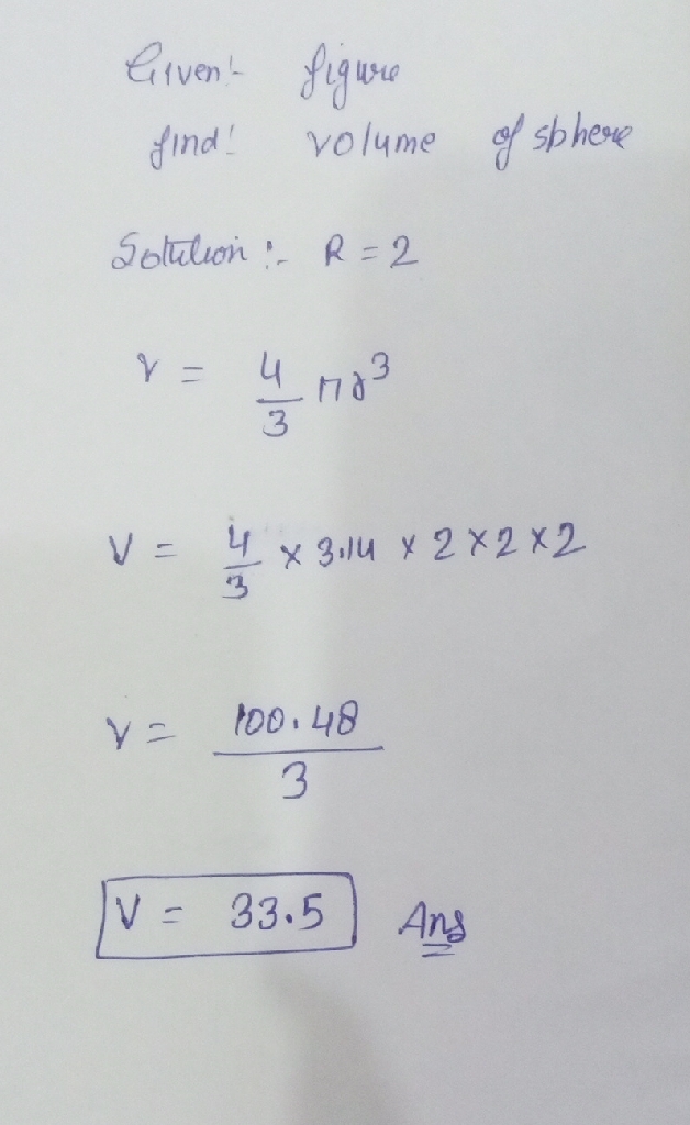 solution