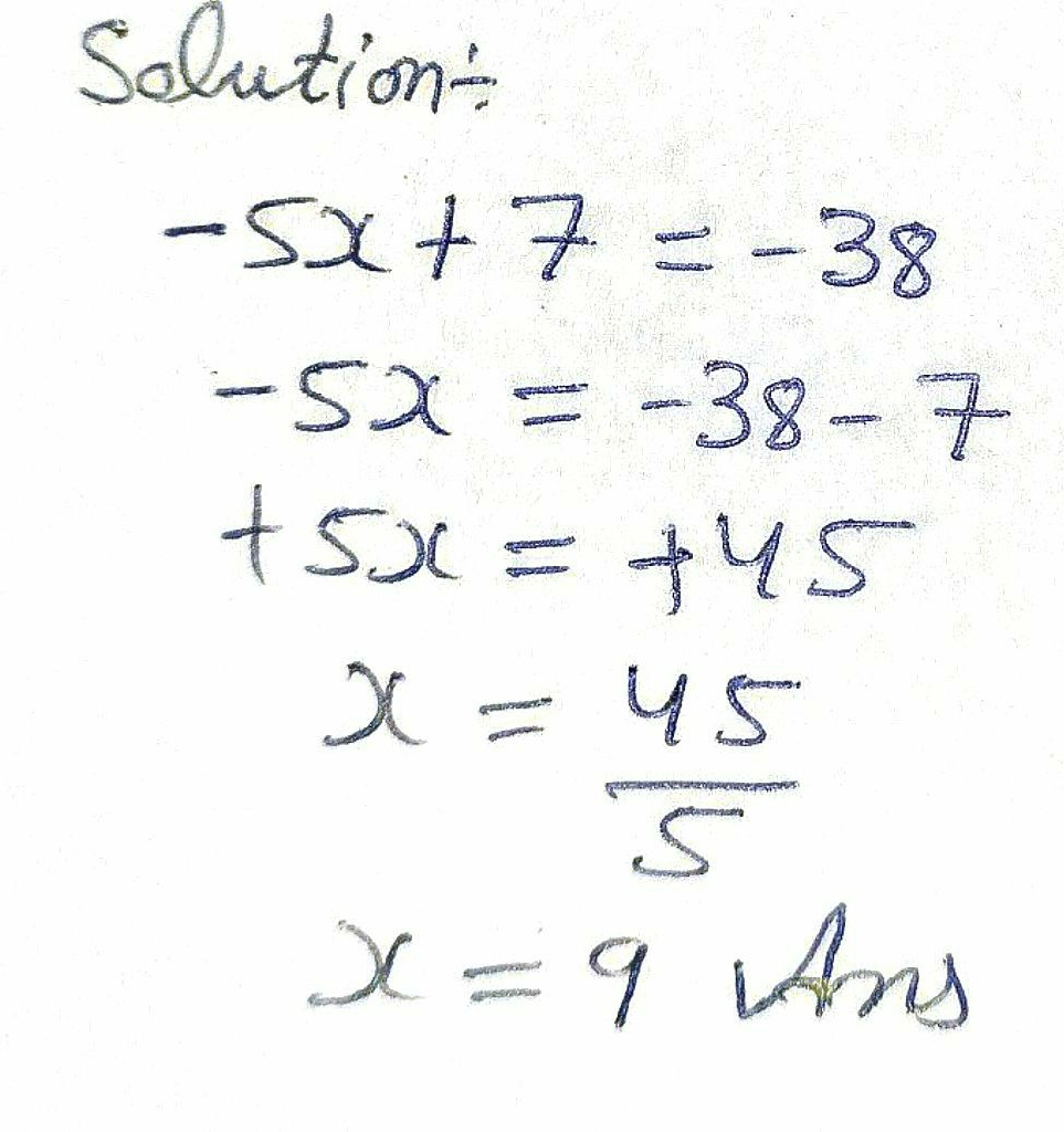 solution